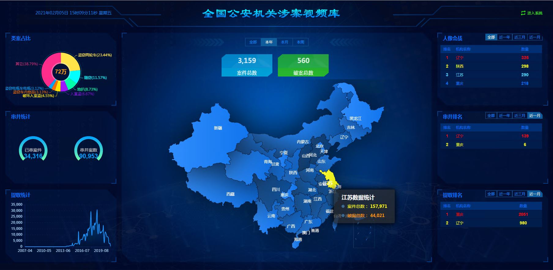 b37fa45afa5acb698a2a728a4dab98cc.JPG 大(dà)屏展示-部級.JPG