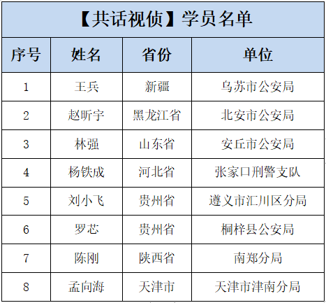 c10a6a2b3b77544dbdd6a187e48ad972.png 【共話(huà)視(shì)偵】.png